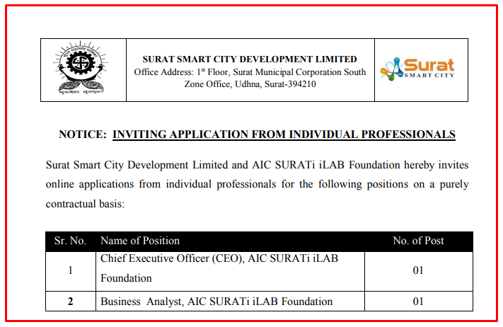 SSCDL Recruitment 2024 for CEO and Business Analyst Posts