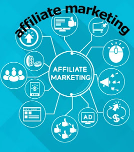Affiliate marketing, is all regarding, taking somebody's product, and put on the market to folks that have an interest in it, attempting to win over them to create a procurement, thus in digital which means, it's taking a link from the