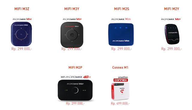 Versi atau Jenis MIFI Andromax