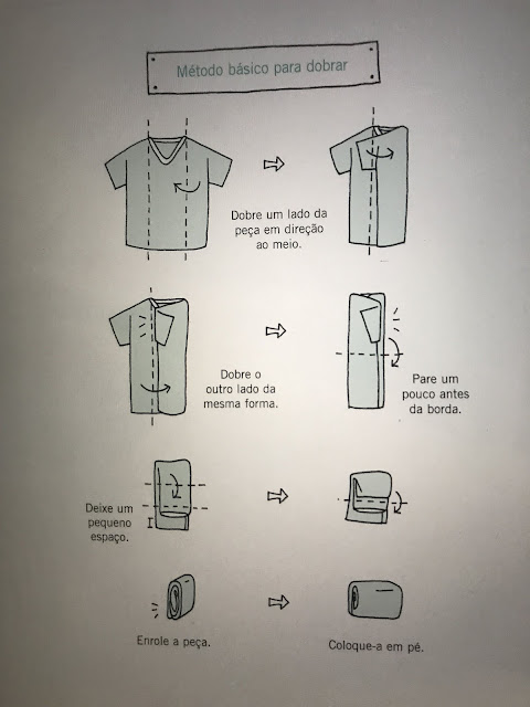 Como dobrar roupas