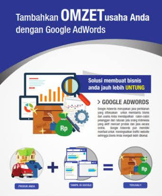 Jasa Pasang Iklan Google Adwords | Iklanadwords.com