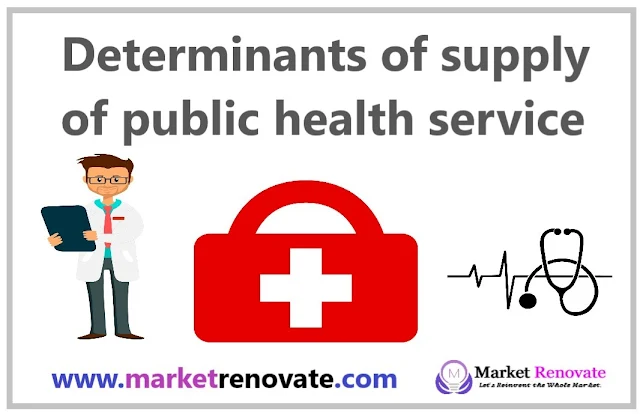 determinants-of-supply-of-public-health-service