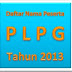 Daftar Nama Peserta PLPG – Tahap 4 – Sertifikasi Guru Tahun 2013 – Universitas Negeri Malang