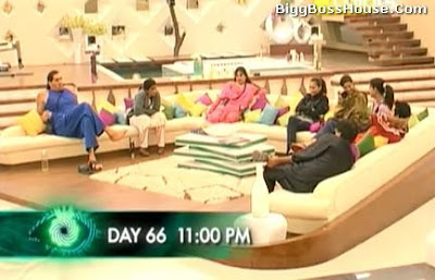 All Housemates In Bigg Boss 4