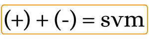 Ley de los signos para la suma de un número positivo con un número negativo