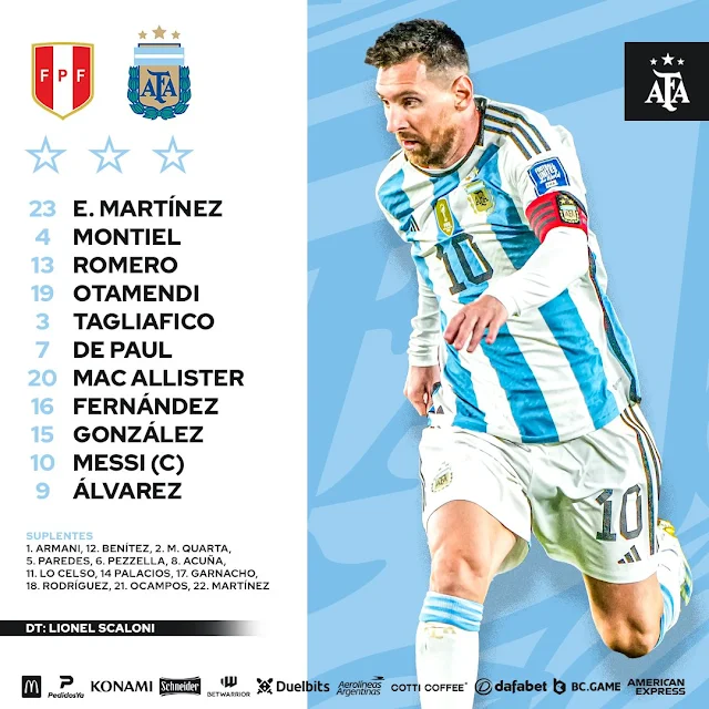 Alineaciones Peru vs Argentina