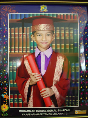 PORTAL PRASEKOLAH SK TAMAN MELAWATI 2