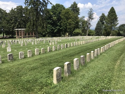 Civil War graves