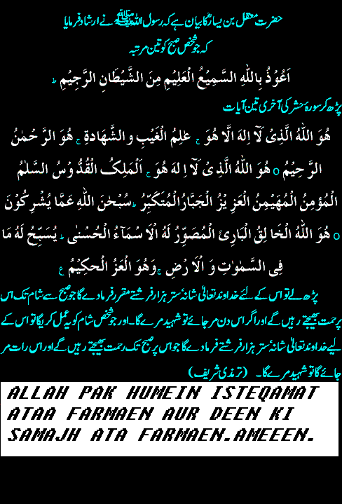  Hadees-E-Sharif