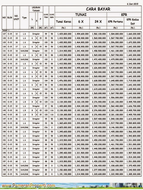 Jakarta Garden City - Cluster Yarra - Harga Terbaru 4