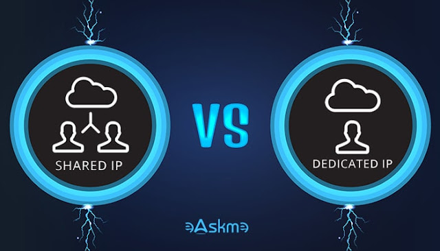 Pros and Cons of Shared and Dedicated IP: eAskme