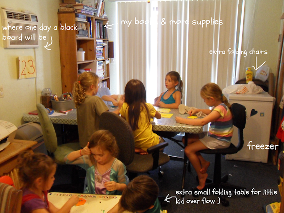Kids Craft Room / craft room ideas for kids - Lay Baby Lay Lay Baby Lay - Craft room design the crafting chicks.