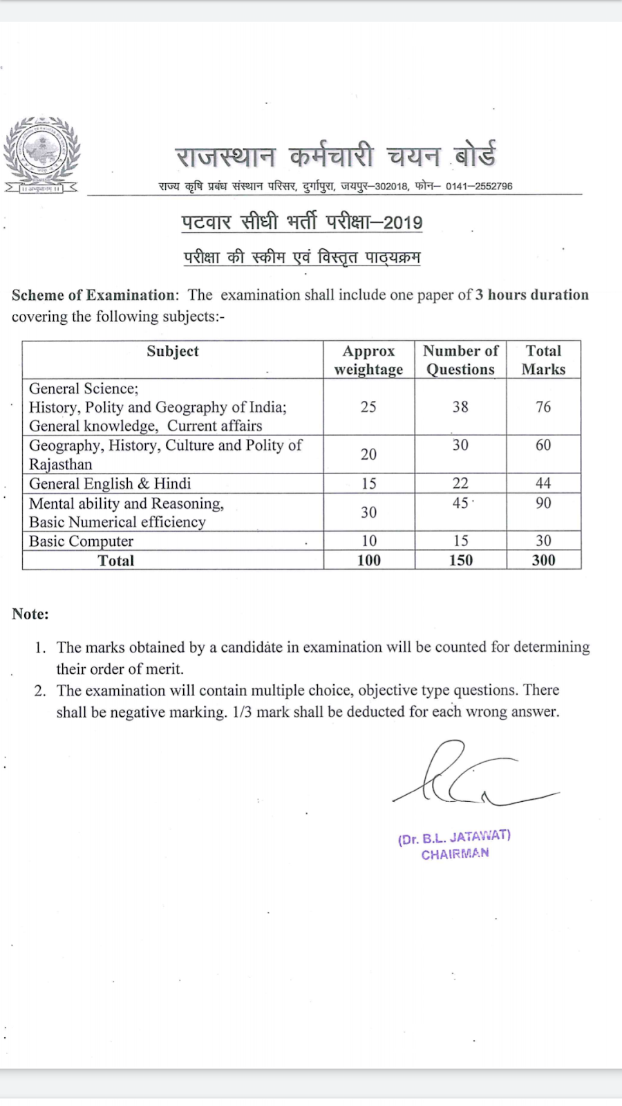 Rajasthan Patwari Exam Syllabus Exam Pattern Books Notes Pdf