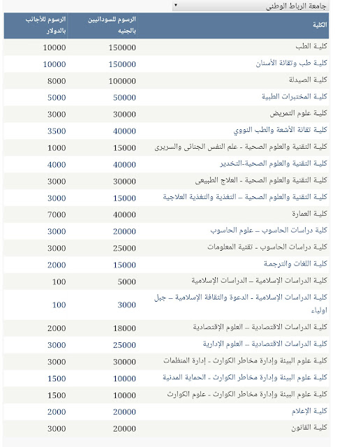 جامعة الرباط 