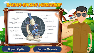 bagian mikroskop, fungsi bagian mikroskop