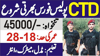 Counter Terrorism Department CTD Balochistan Police Jobs 2023 - CTD Jobs 2023