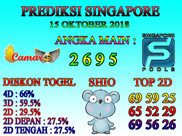 Prediksi Togel Singapore 15 Oktober 2018