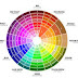 كيف تختار ألوان متناسقة فى مدونتك