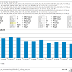 Irazu Telemetry