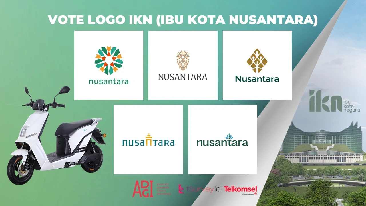 Vote Logo IKN (Ibu Kota Nusantara), Berhadiah Motor Listrik dari Presiden RI