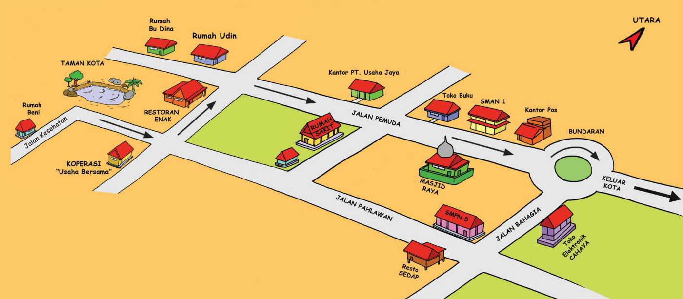 New Contoh Denah Perjalanan Dari Rumah Ke Sekolah