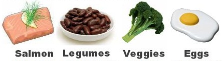 Best foods for healthy hair