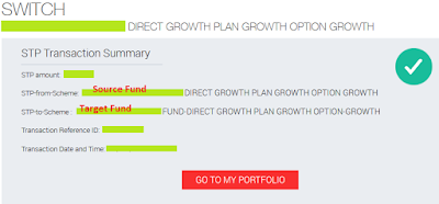 Reliance Mutual Fund - Start STP