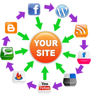 Building Backlink SEO