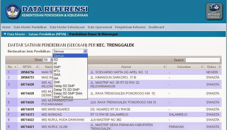 http://referensi.data.kemdikbud.go.id/index11.php?kode=051711&level=3