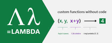 Things About Lambda Function In Excel You May Not Have Known 