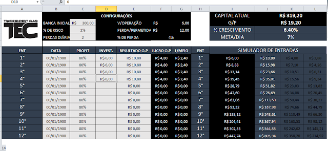 Planilha Diaria - Conservador TEC