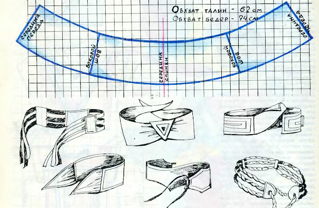 Пояс платье