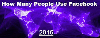 How many Facebook User Worldwide in 2016