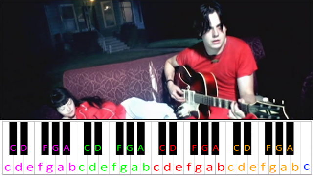 We're Going To Be Friends by The White Stripes Piano / Keyboard Easy Letter Notes for Beginners