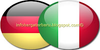 Hasil Jerman vs Italia | Akhir Skor | Semi Final Euro Jum'at 29 Juni 2012