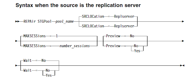 repair stgpool command