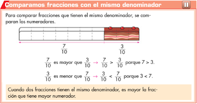 http://primerodecarlos.com/CUARTO_PRIMARIA/Diciembre/unidad5/actividades/mates/comparacion_fracciones/visor.swf