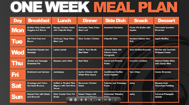 Clean Eating Meal Plan Week #4