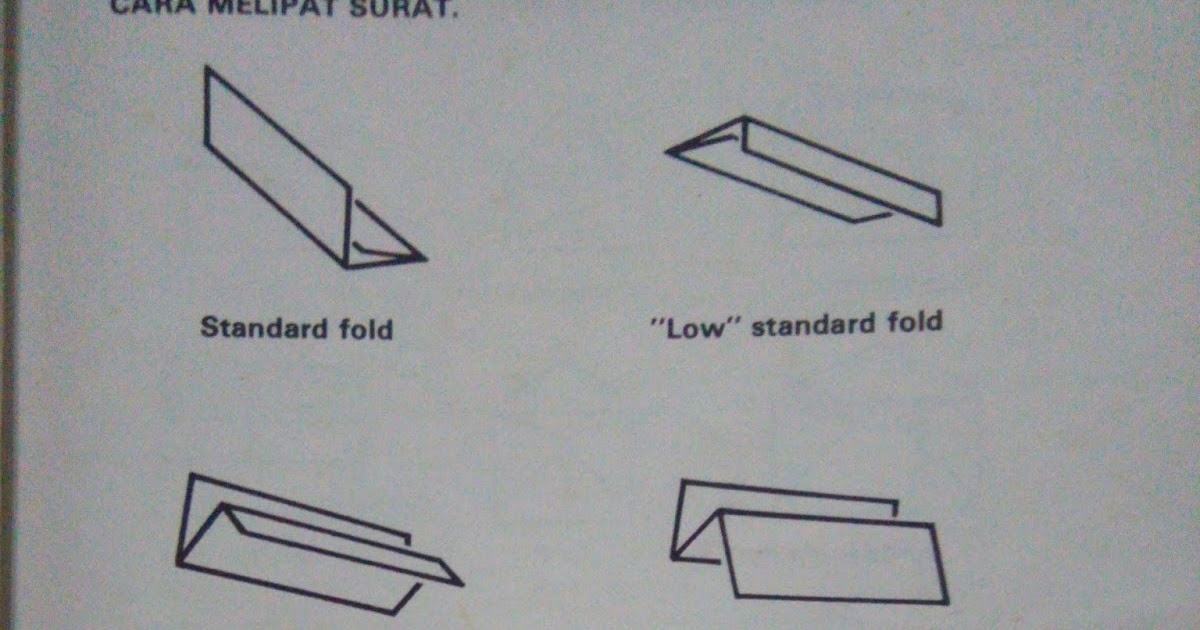 Cara Lipatan Sampul Surat