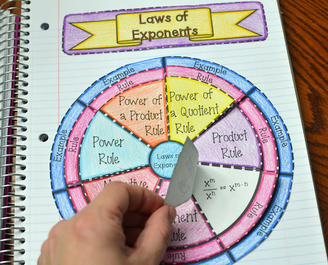 Laws of Exponents Wheel Foldable