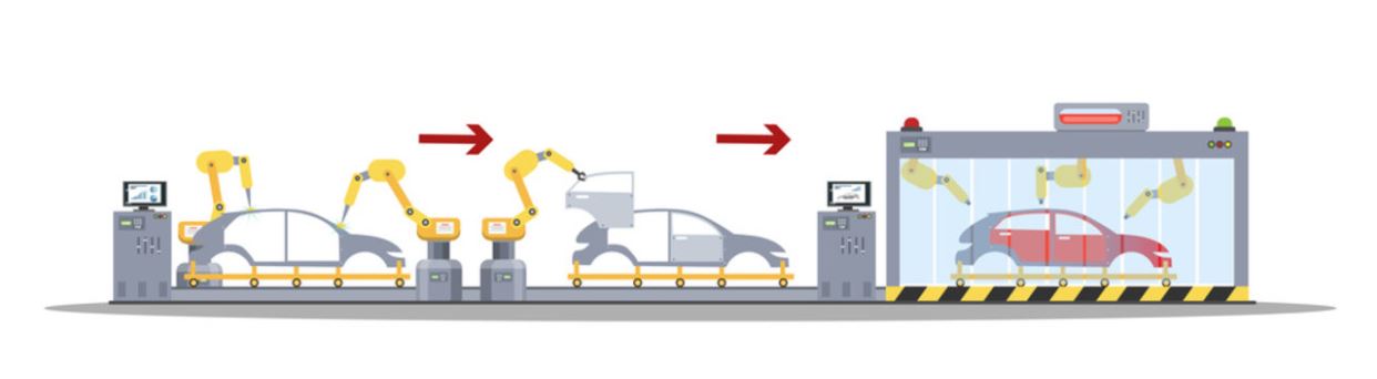 Car Manufacturing