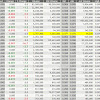 Top Volume Stocks Today - Stock Market Best-Kept Secrets: Top Volume Stocks - Market ... - Most active stocks rs 1 to 2.