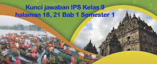 Kunci jawaban IPS Kelas 9 halaman 18, 21 Bab 1 Semester 1