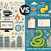  Java vs Python: Which One to Learn First?