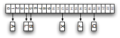 wider hash table with one entry per bucket