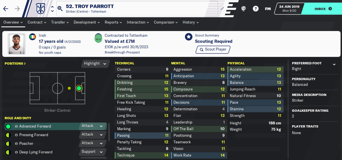 FM20 Wonderkid - Troy Parrott