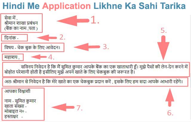 हिंदी में  Application कैसे लिखे- हिंदी के सभी एप्लीकेशन 
