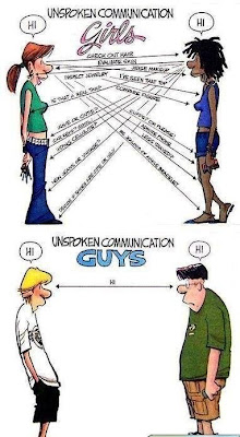 Unspoken communication