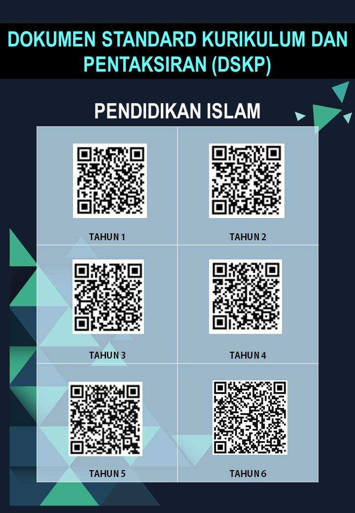 Pendidikan Agama Islam