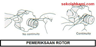 pemeriksaan alternator